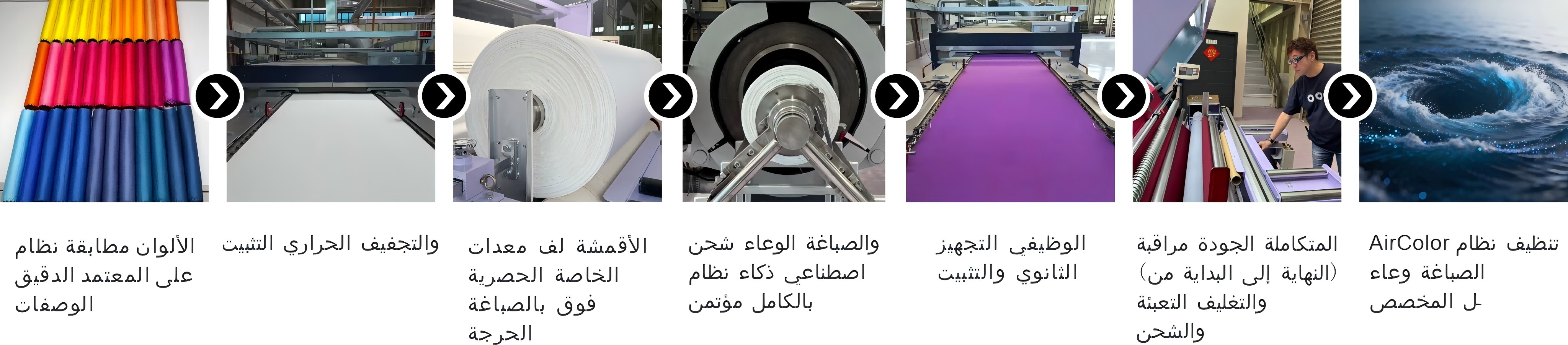 نظام مطابقة الألوان الدقيق المعتمد على الوصفات